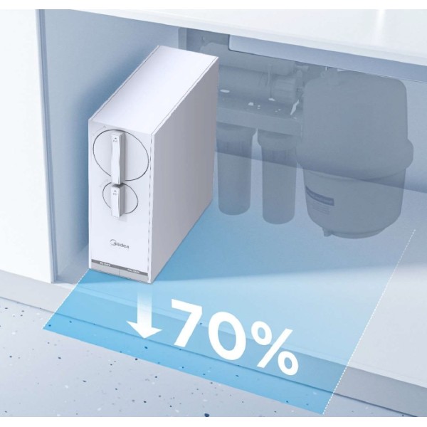  UNDER SINK REVERSE OSMOSIS FILTER SYSTEM MIDEA MRO 2489C-800G